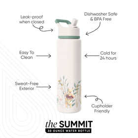 Close-up of straw lid on Simple Modern Summit showing a tight seal to prevent spills