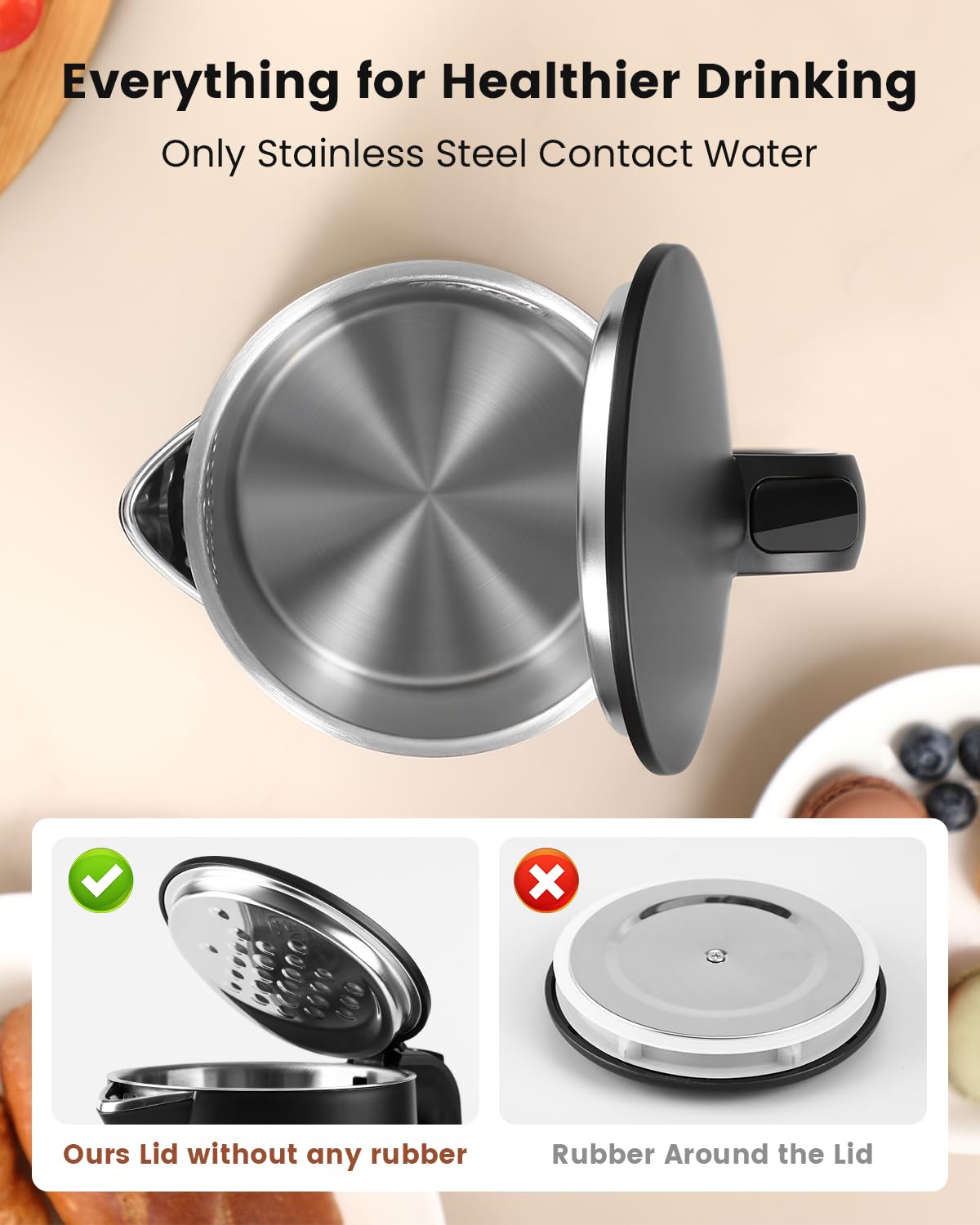 SKOBOIL kettle auto shut-off and boil-dry protection for safe boiling.