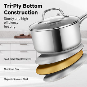 SLOTTET stainless steel pans endure everyday cooking without coating peeling.