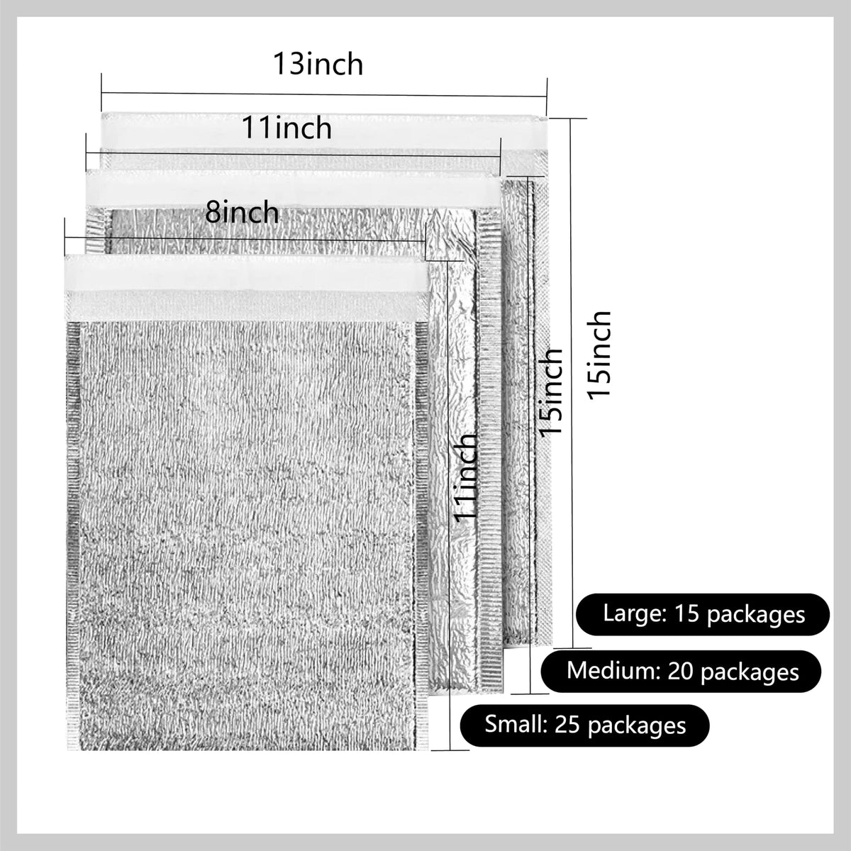 Smilco foil-foam barrier illustrates effective heat transfer prevention.