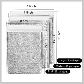 Smilco foil-foam barrier illustrates effective heat transfer prevention.