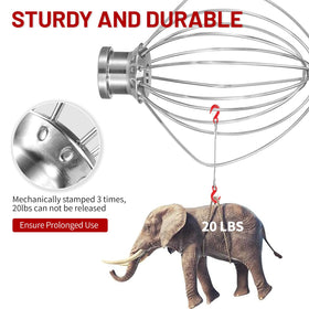 Secure hub design keeps wires in place during fast mixing.