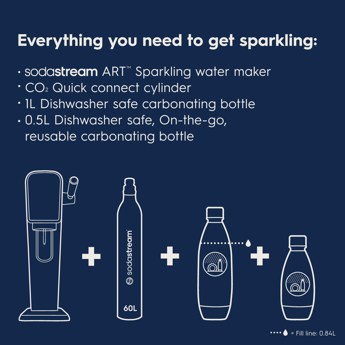 SodaStream ART 32oz bottle ready for home carbonation and shareable servings