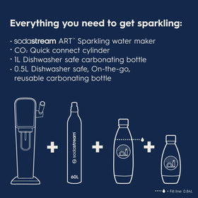SodaStream ART 32oz bottle ready for home carbonation and shareable servings
