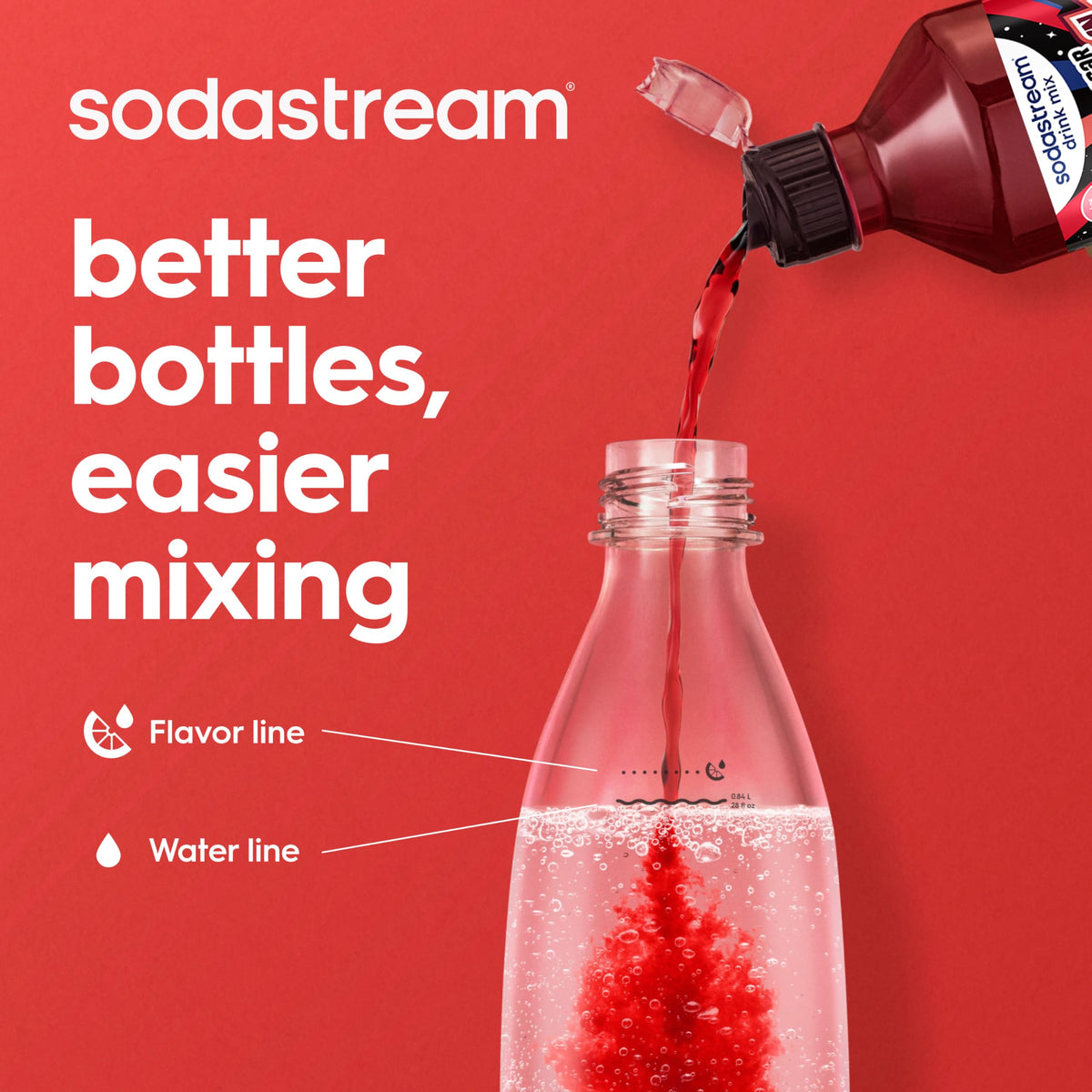Sodastream bottle dishwasher-safe design simplifies cleaning and reuse.