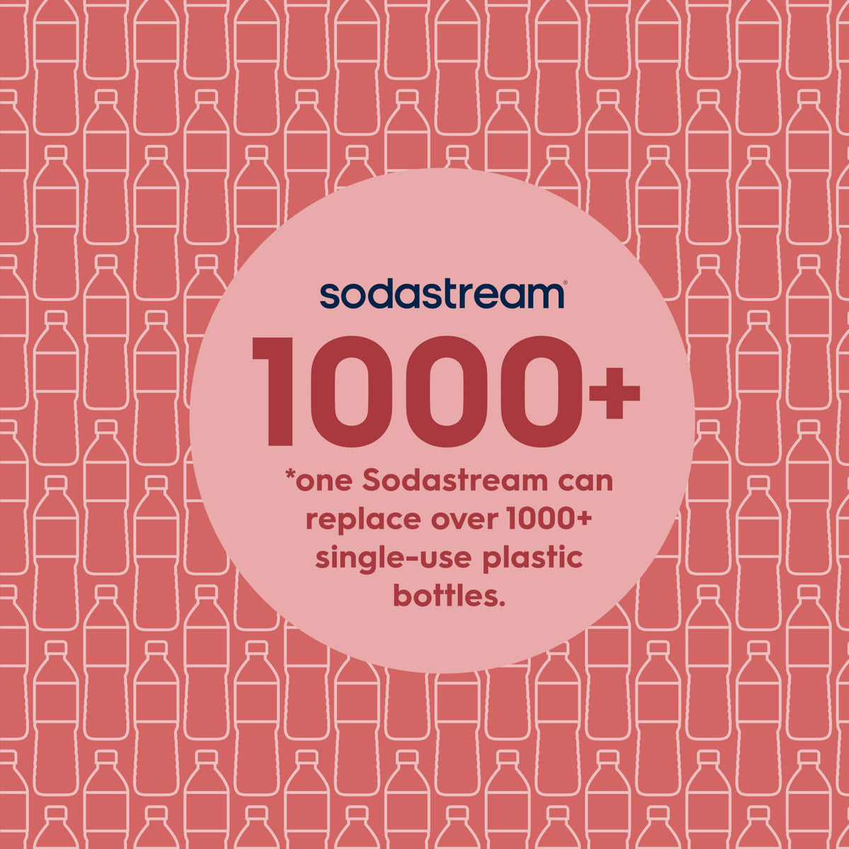 Sodastream kitchen-dining display white for family gatherings.