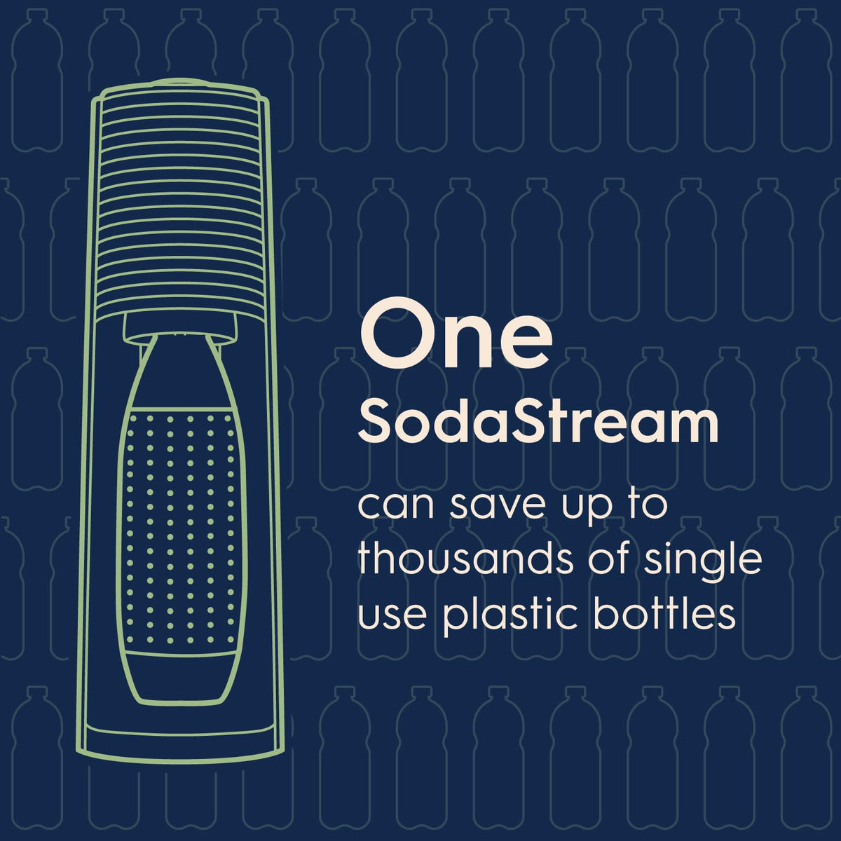 SodaStream Terra bundle packaging display ideal for gifting.