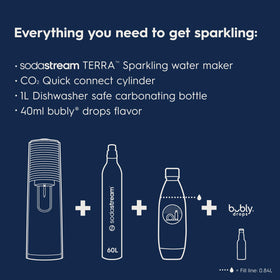 Sodastream Terra countertop setup showing compact carbonation solution