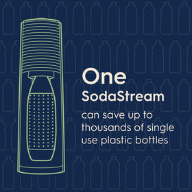 Sodastream Terra eco friendly reusable bottle reducing plastic waste