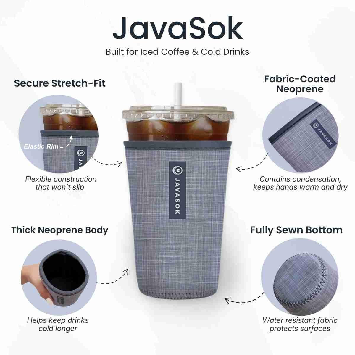 Sok It JavaSok condensation barrier bottom prevents puddles on surfaces.