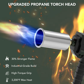 Sondiko torch safety shield highlighting burn-free use and hand protection.