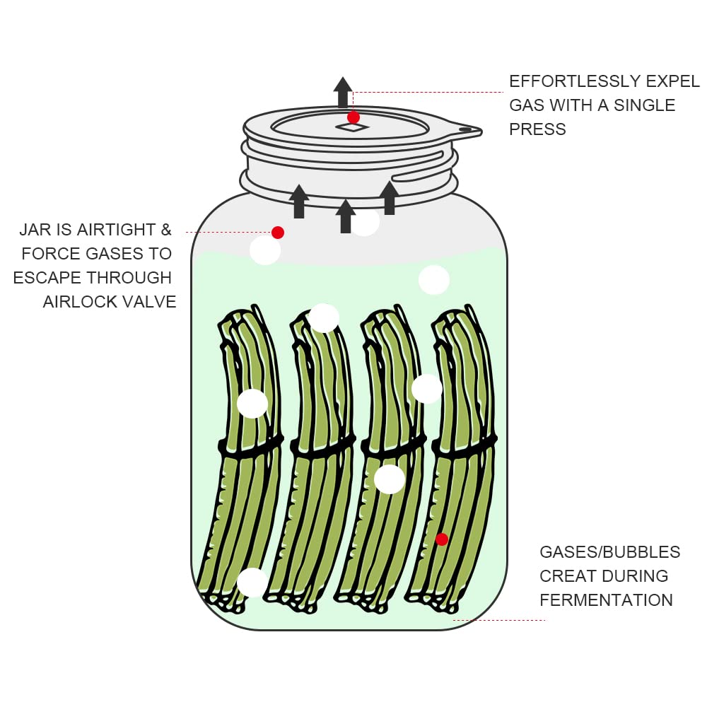 SOPHICO fermentation lids for sauerkraut and pickles enabling beginner-friendly at-home fermentation