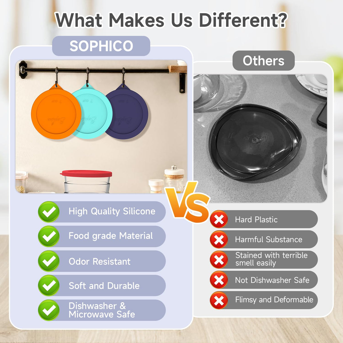 Sophico food-grade silicone lid resists warping for long-lasting use