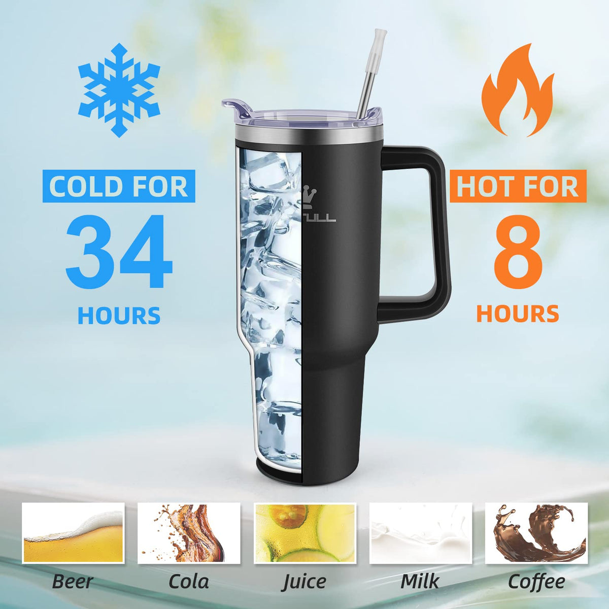 Soufull 40 oz tumbler in car cup holder for convenient road trips.