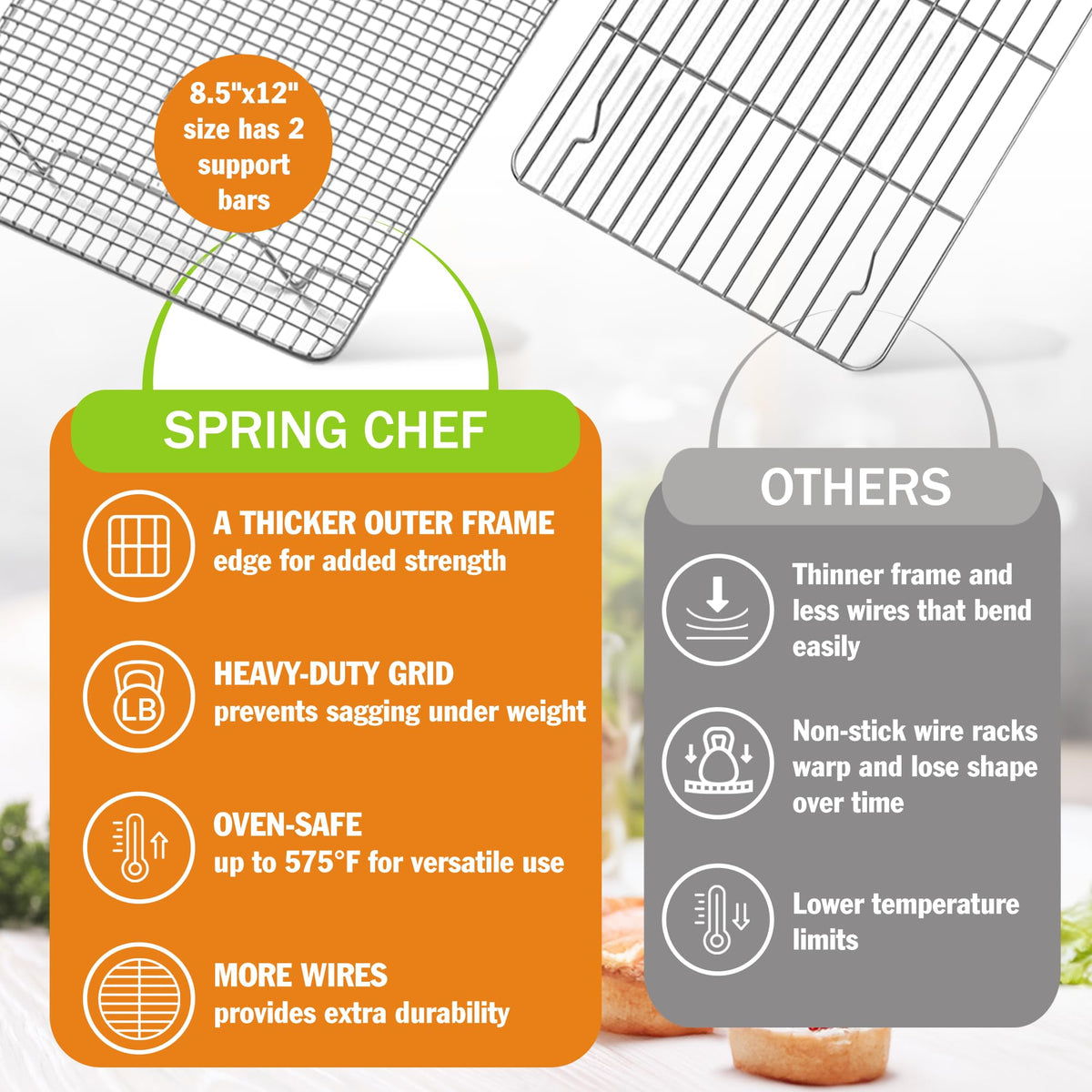 Spring Chef rack with 4 raised feet promotes air flow for even cooling.