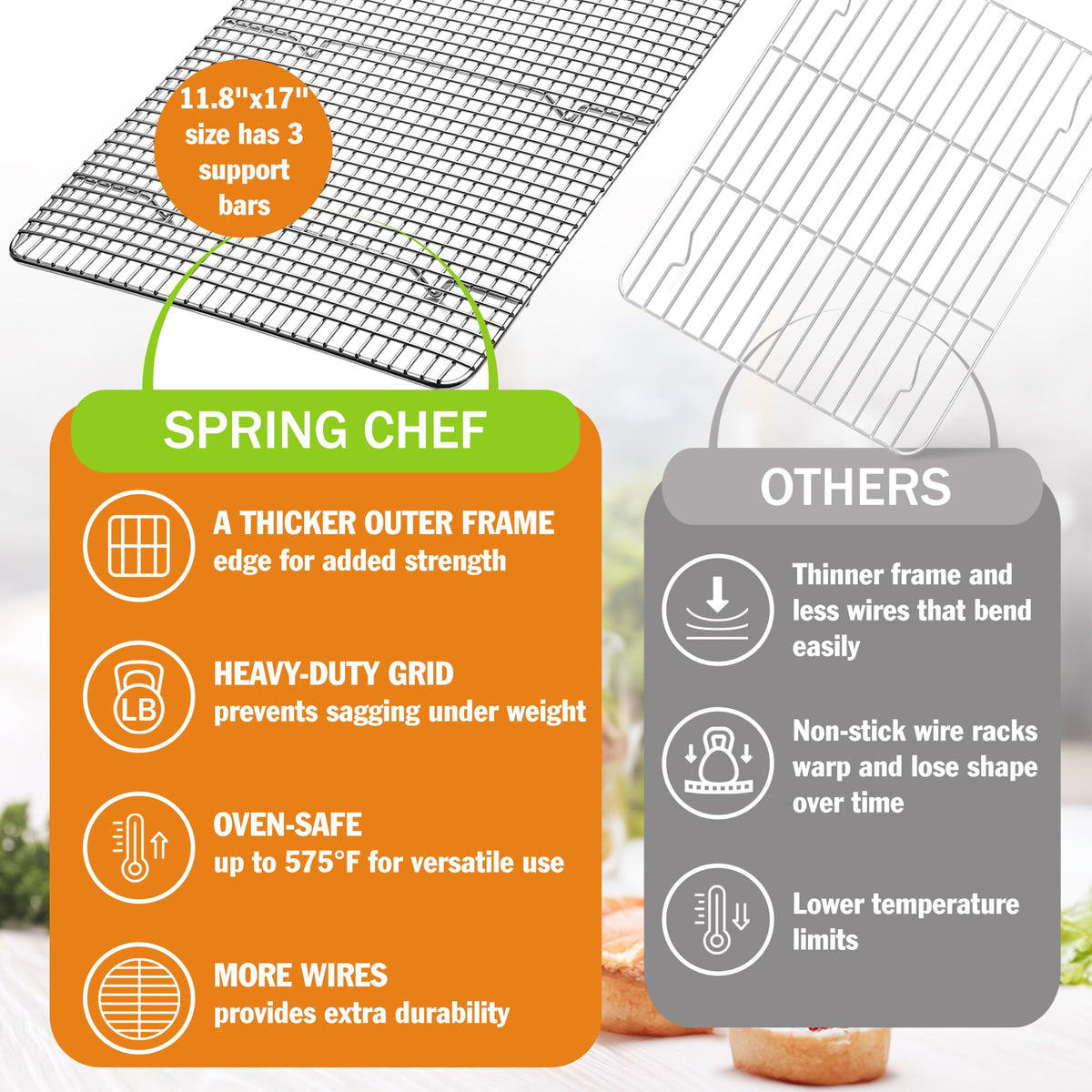 Spring Chef rack with raised feet promotes optimal air flow for uniform cooling