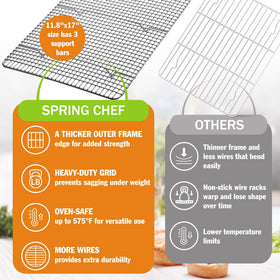 Spring Chef rack with raised feet promotes optimal air flow for uniform cooling