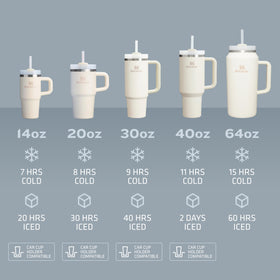 Dishwasher-safe STANLEY Quencher H2-0 simplifies after-work cleanup.