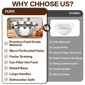 Stockpot dishwasher-safe construction simplifies cleanup after busy meals.