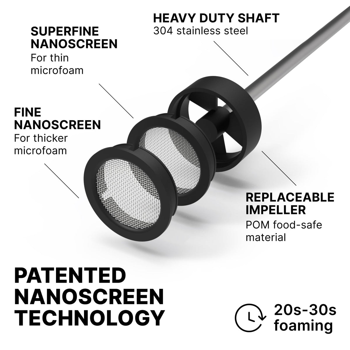 Subminimal NanoFoamer V2 nano-screen closeup highlights precision foaming tech.