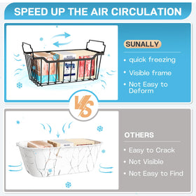 SUNALLY freezer organizer bins back view for easy bottom access