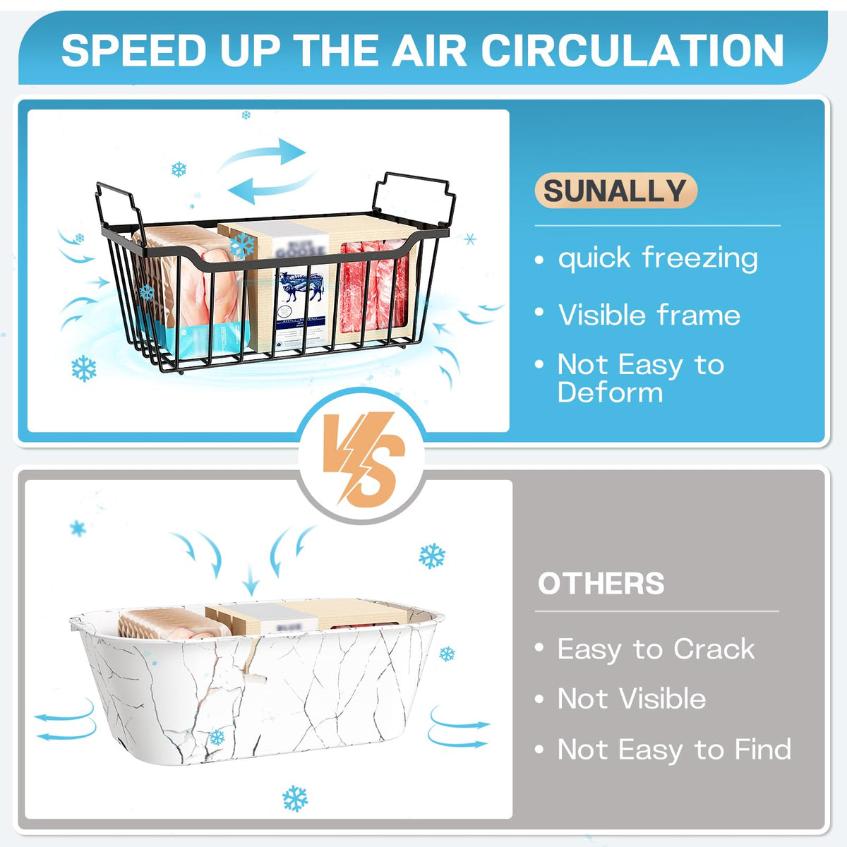 SUNALLY freezer organizer in use showing organized meals and easy retrieval