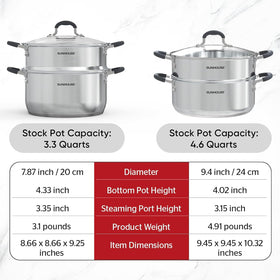 Sunhouse gift-ready packaging makes this pot a thoughtful gift.