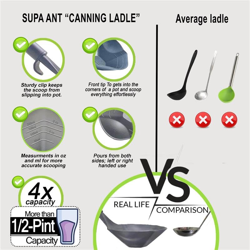 Supa Ant all-in-one canning supplies kit with funnel and lifter.