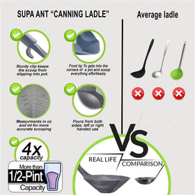 Supa Ant all-in-one canning supplies kit with funnel and lifter.