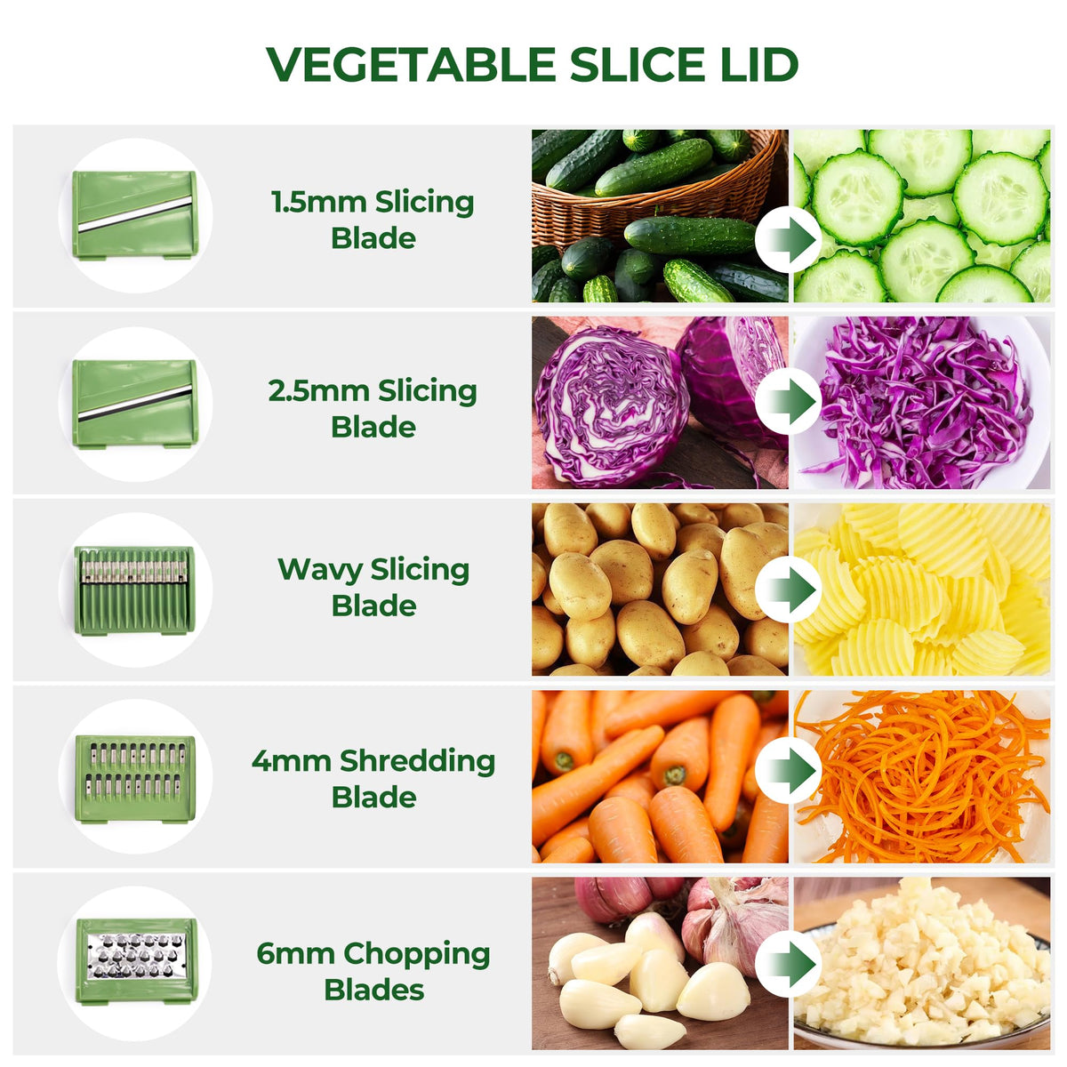 SUSTEAS large-capacity basket handling greens for 3–4 servings