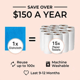 Swedish Wholesale dishcloths machine washable for easy maintenance.