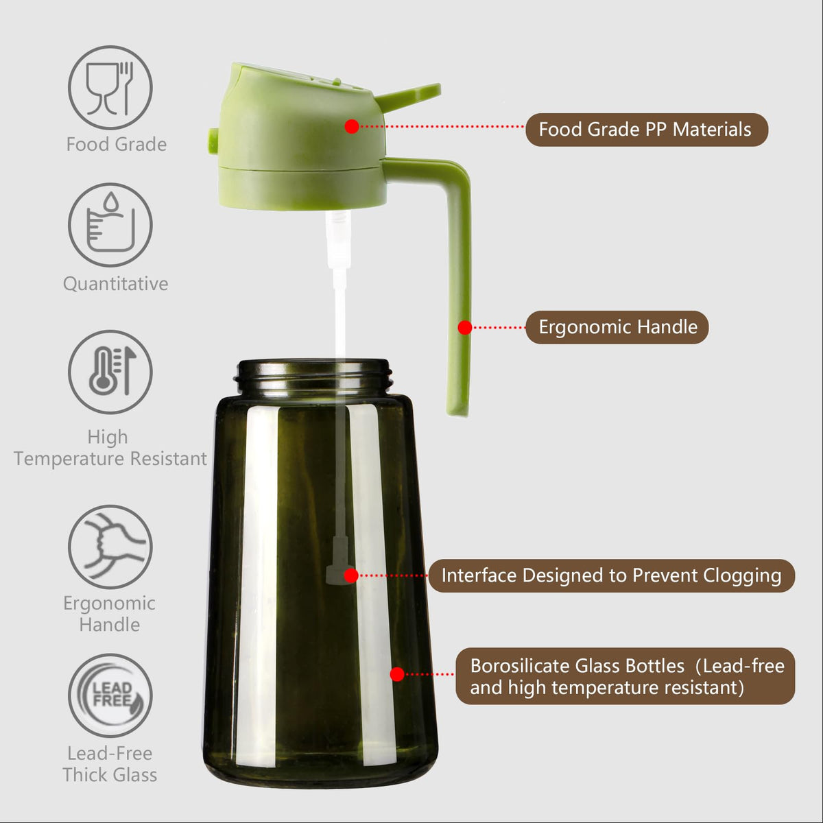 Sweet View BPA-free cap detail for safe storage.