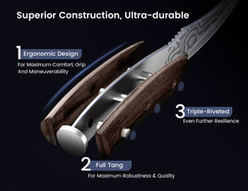 SYOKAMI precision forged blade in HRC56 steel maintains sharpness
