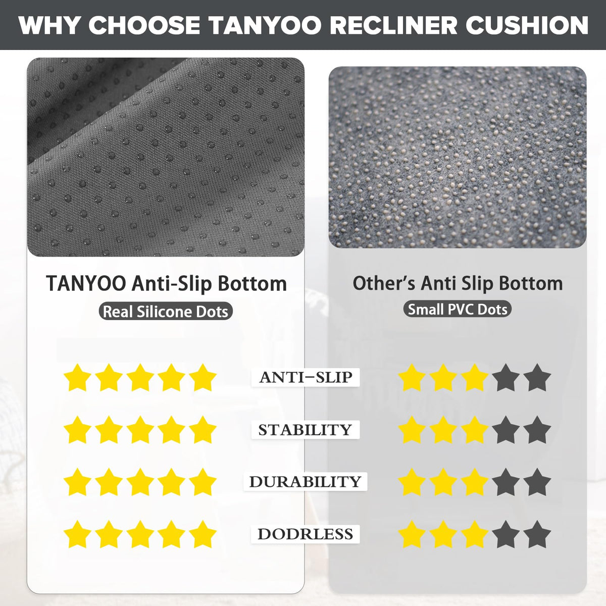 TANYOO cushion with non-slip bottom preventing shifting during use.