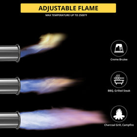 TBTeek ring-guard protects fingers while you master precise flames