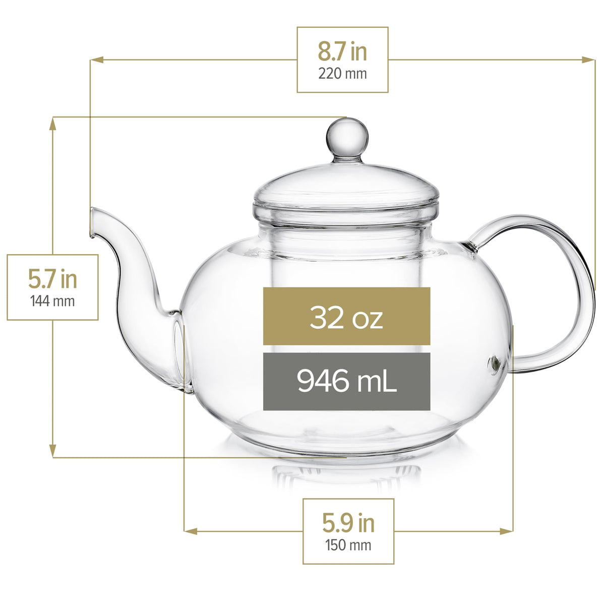 Dishwasher-safe teapot and cups for quick cleanup.