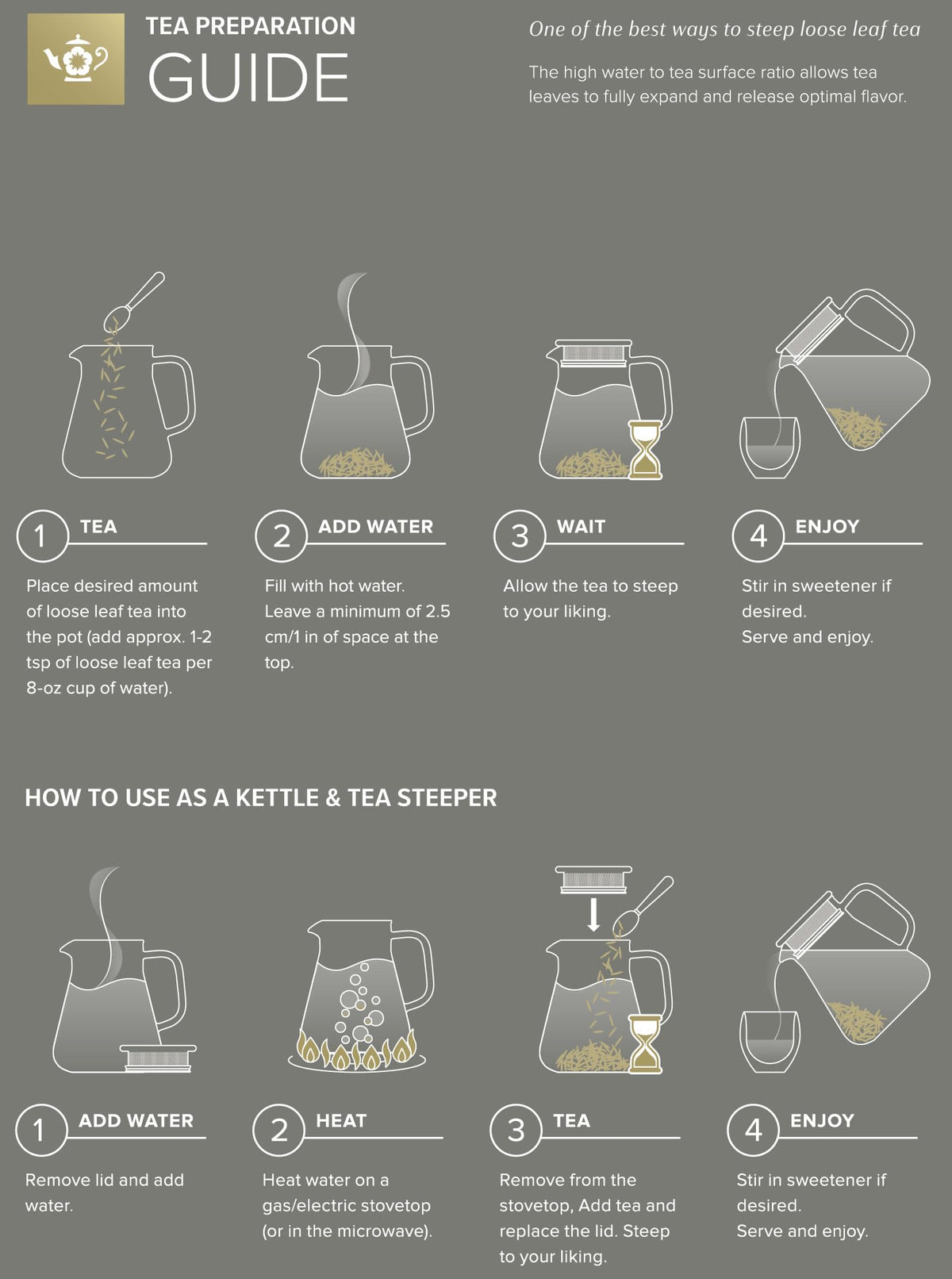 Teabloom glass teapot is easy to clean and maintain flavor integrity