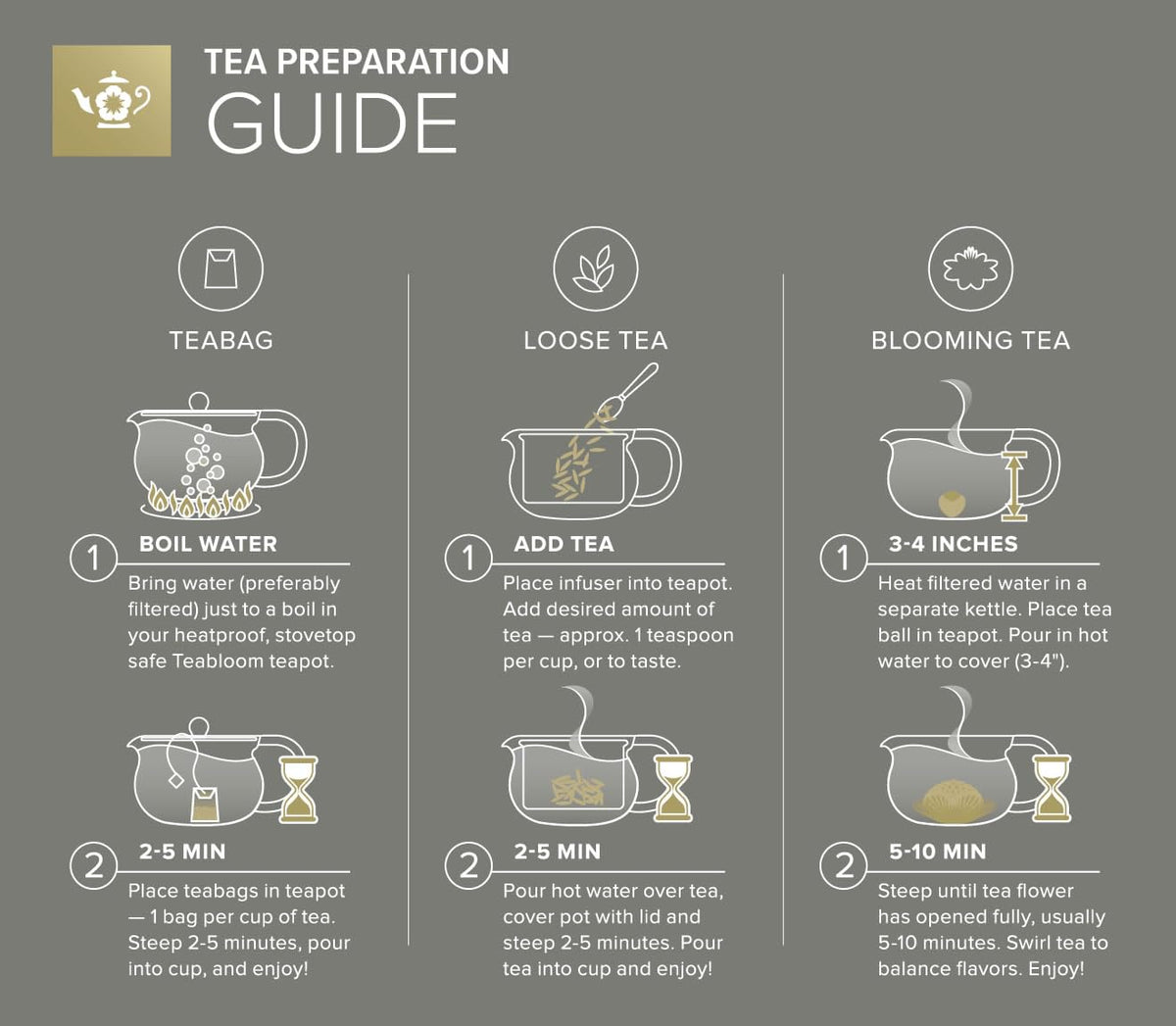 Teabloom Kyoto bloom teas and fruit waters benefit from ample space