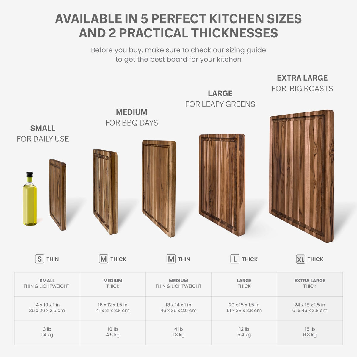 Teakhaus XL edge-grain teak board showcasing knife-friendly surface