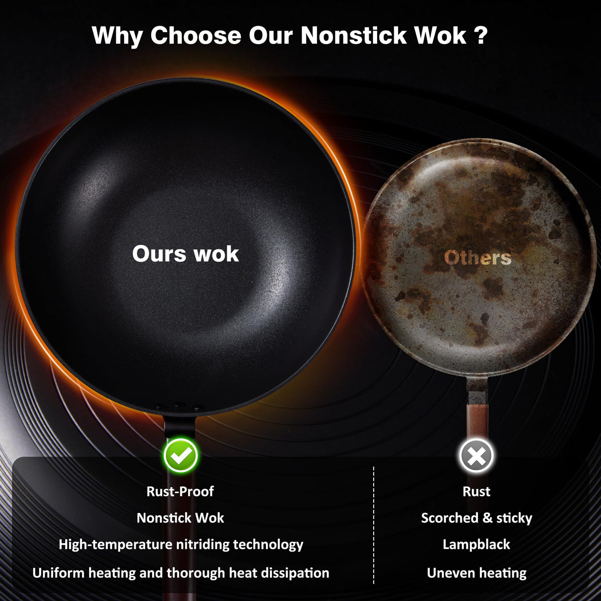 Pre-seasoned at 1000F provides durable natural nonstick surface.
