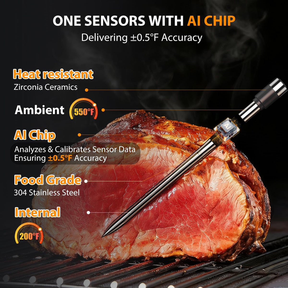TEMMIO AI Smart Thermometer magnetic base attached securely to grill.