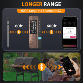 TEMMIO AI Smart Thermometer with NIST-accurate sensors for reliability.
