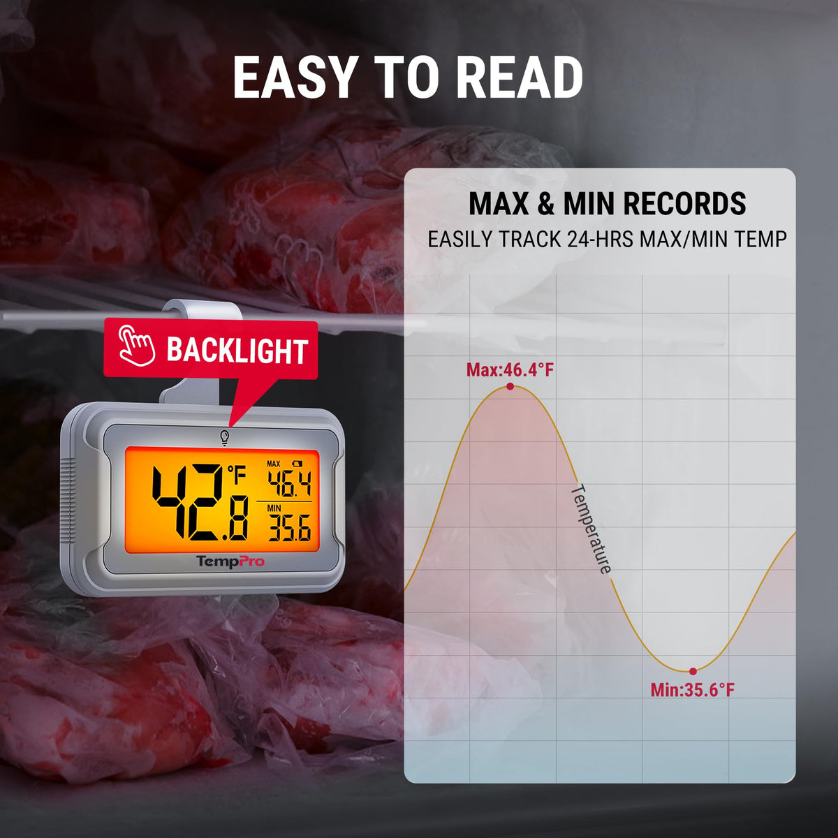 TempPro max/min record feature tracks fridge temperature fluctuations.