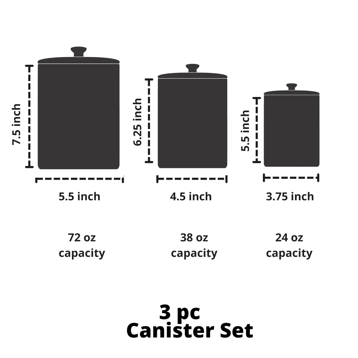 Canister set on a counter demonstrates practical storage and decorative appeal.