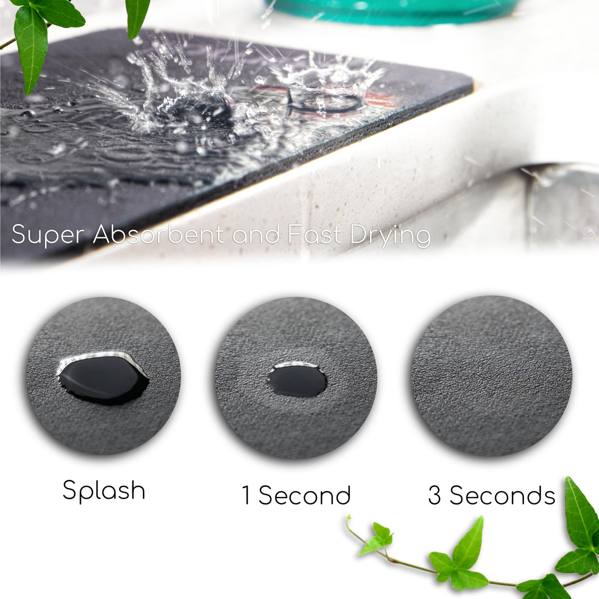 Ternal DripGuards non-slip bottom keeping the mat in place on slick counters.
