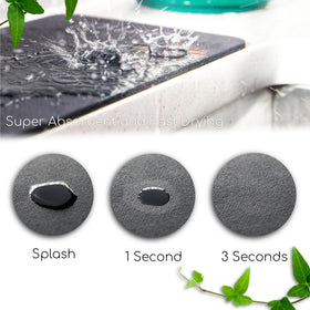Ternal DripGuards non-slip bottom keeping the mat in place on slick counters.
