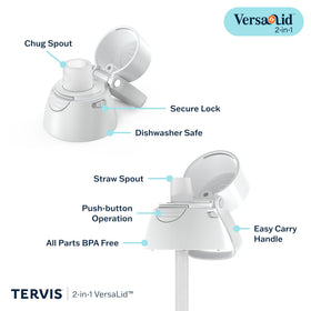 Tervis Venture Lite with spout option highlights convenient one-handed use.