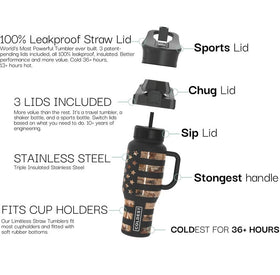 The Coldest Water tumbler ergonomic handle with non-slip base for secure grip.