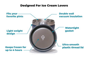 The Ice Cream Canteen keeps ice cream cold inside a cooler.
