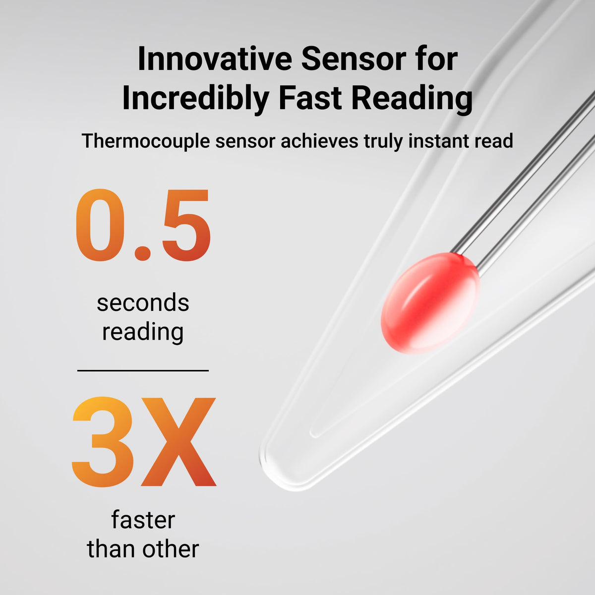ThermoMaven NIST-accuracy display shows reliable temperatures for grill sessions.